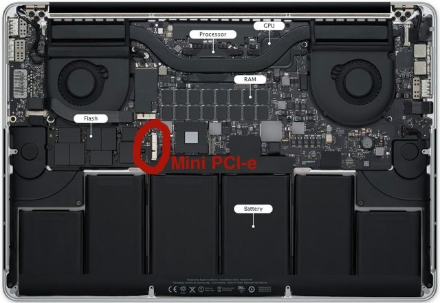 Ssd drives for macbook pro 2017